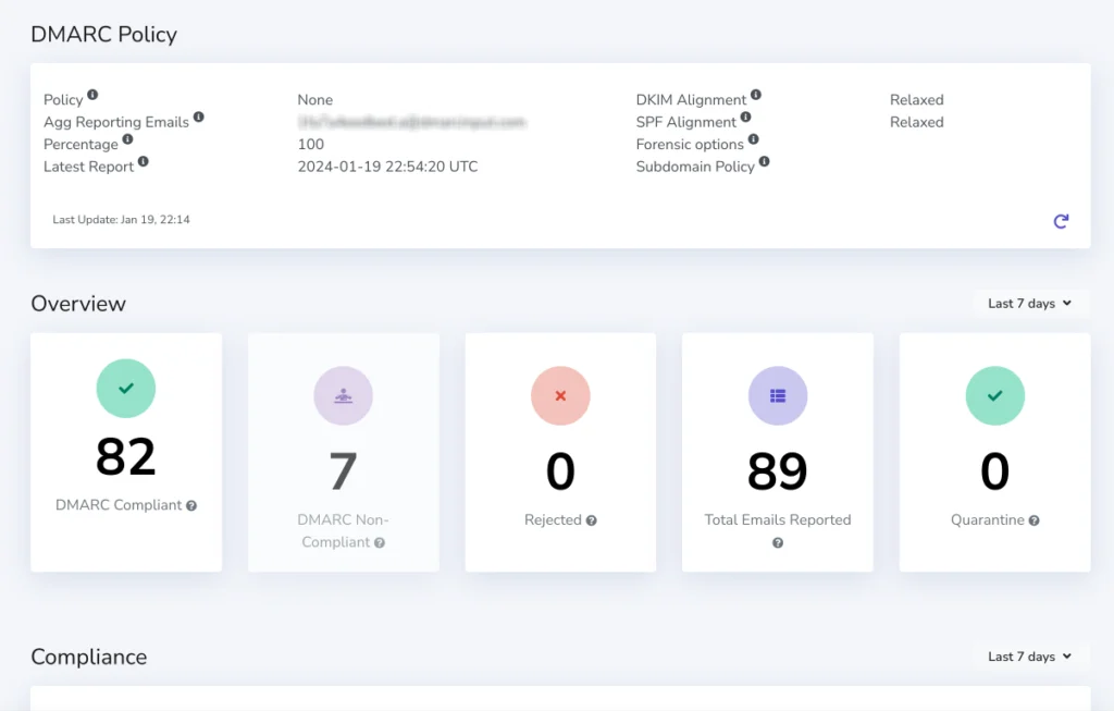 DMARC monitoring