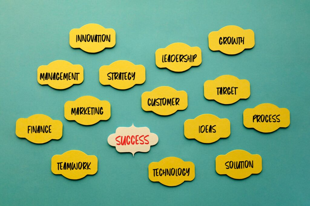 Content Marketing