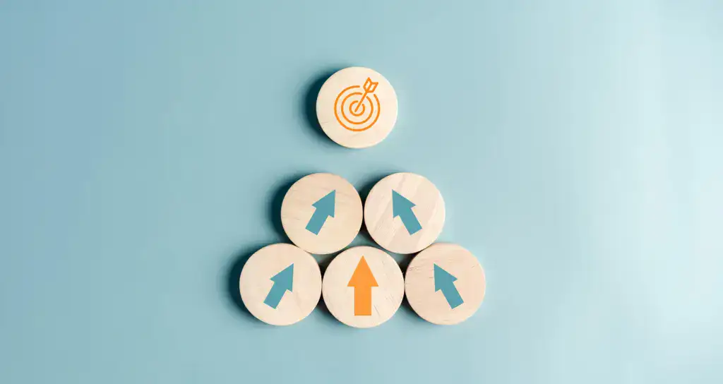 Content Flow – Websites Planned with messaging frameworks